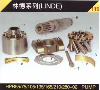 LINDE HPR105 hidravlično črpalko rezervni deli