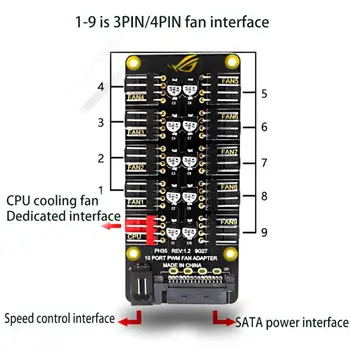 PWM hub 4 Pin 3Pin z Vrati Adapter za SATA Pogon Primeru Splitter Notranji Motherboard Napajalni Kabel za Namizni Računalnik