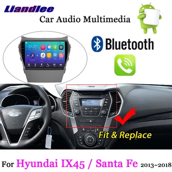 Za Hyundai IX45/Santa Fe Obdobje 2013-2018 Avto Android 7.1 Multimedijski Sistem Radijskih Carplay Wifi, GPS Navigacija HD Zaslon na Dotik